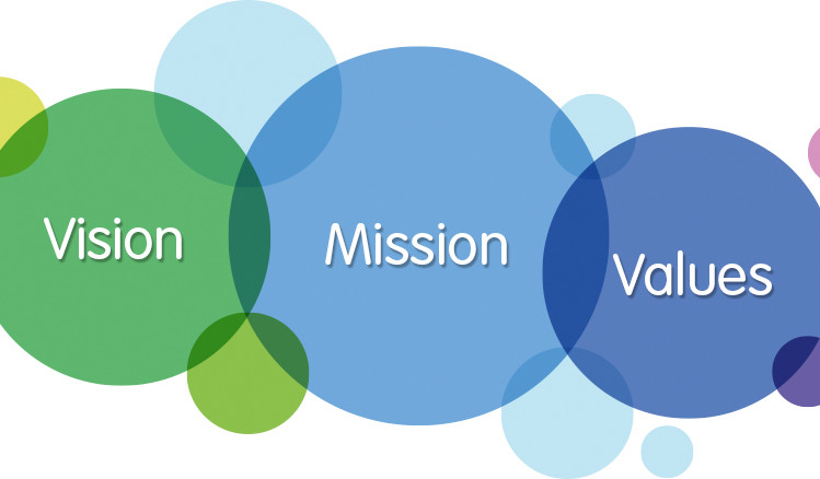 vision mission values